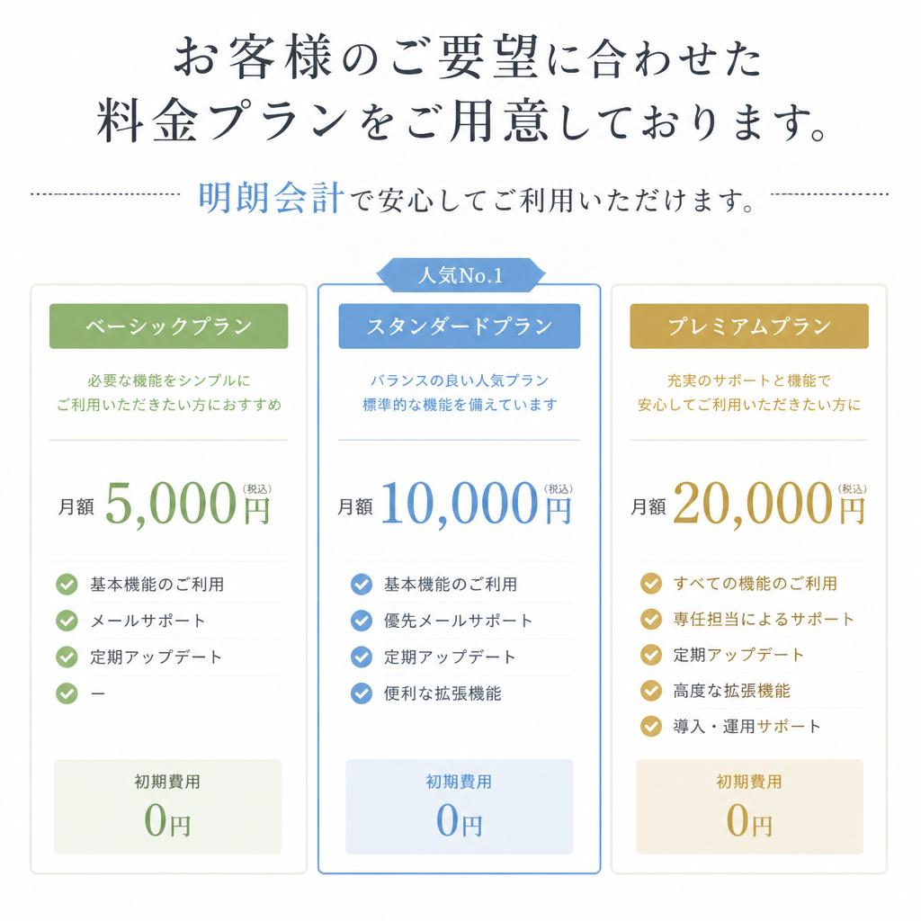 お得な料金プラン
