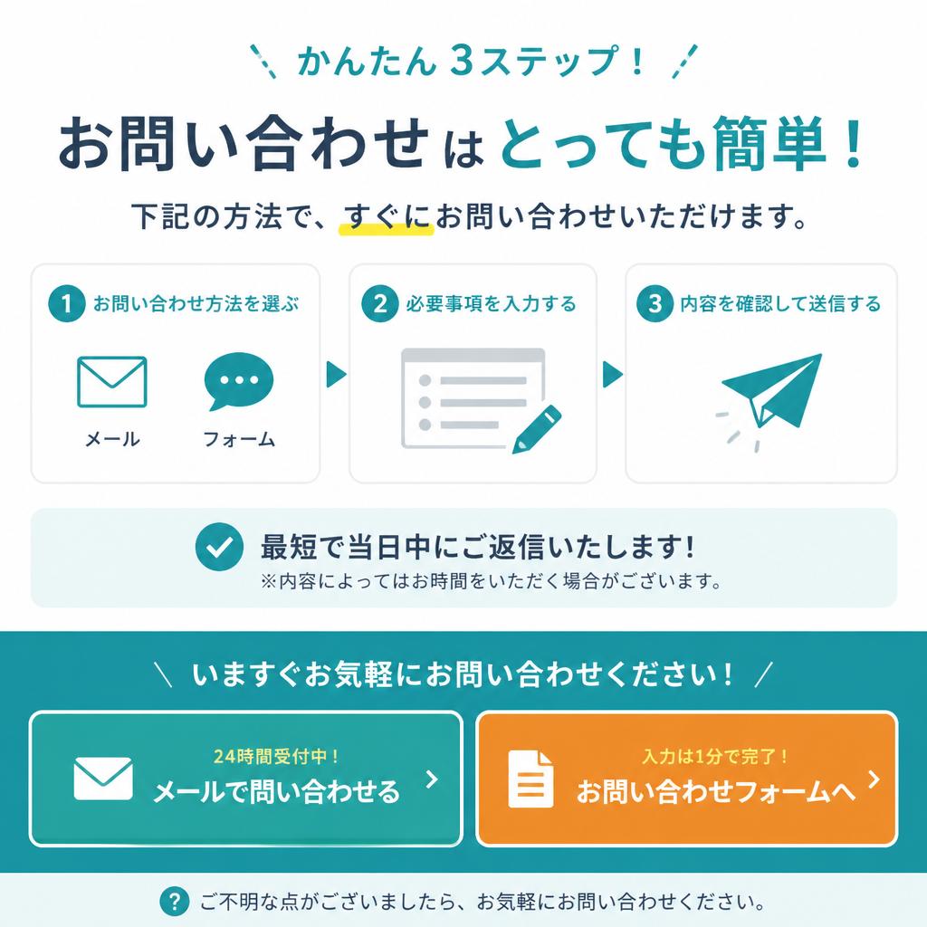 7. お問い合わせのご案内