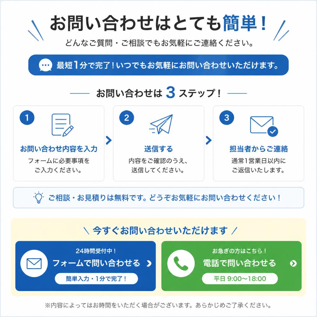 7. お問い合わせのご案内