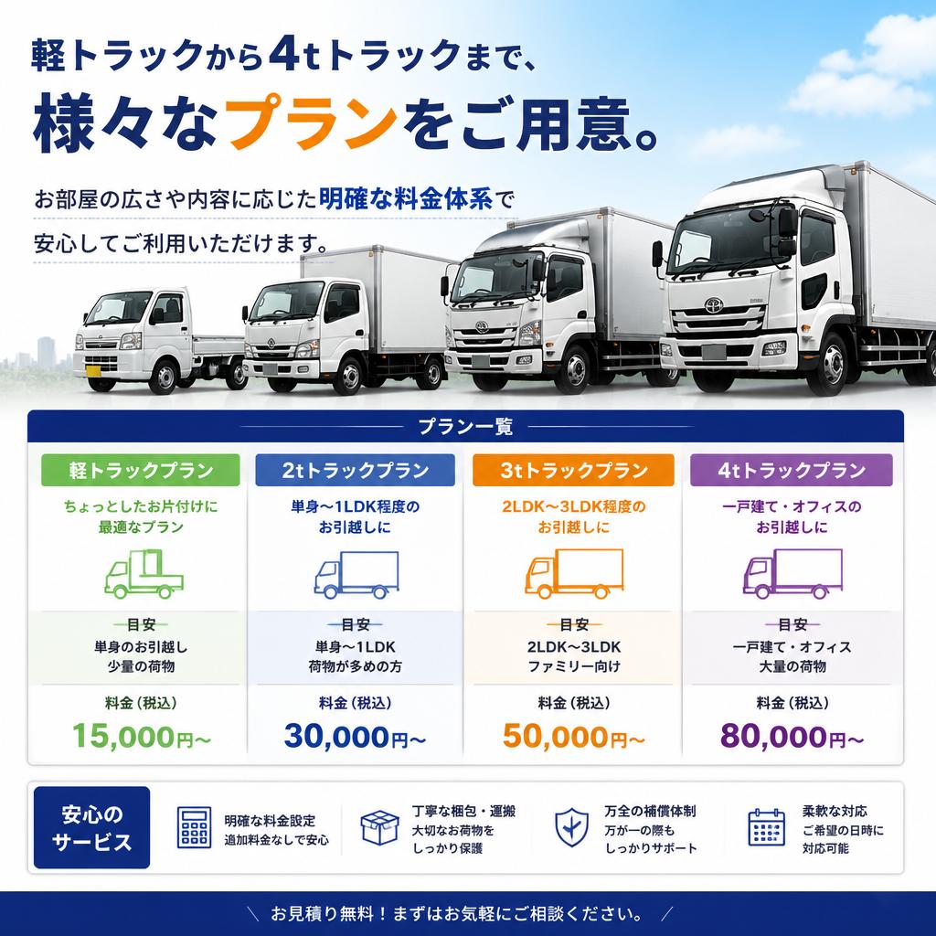 料金プランのご案内