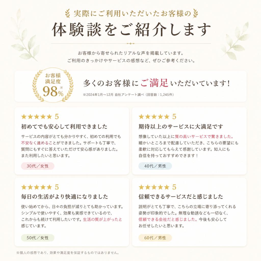 お客様の声