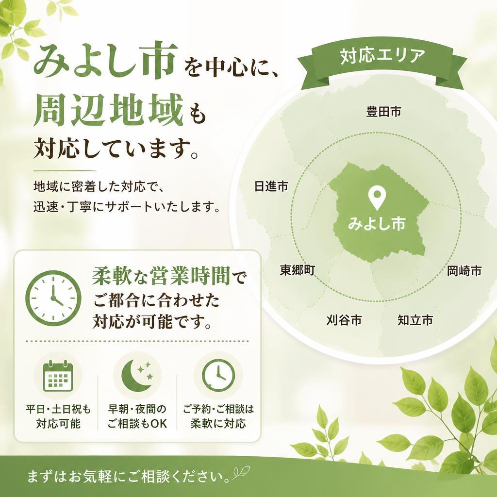 対応エリアと時間